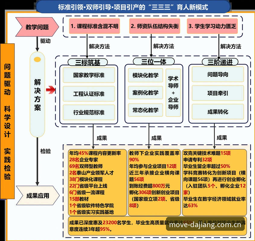大江体育登录 大江体育登录 vs 传统体育平台:技术架构与用户体验对比分析