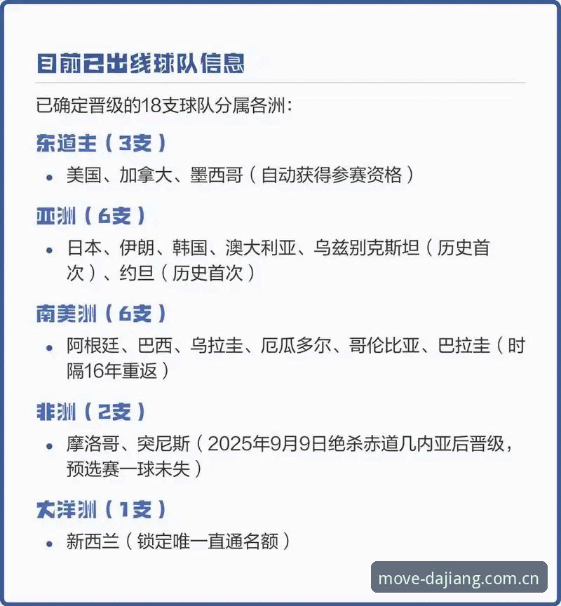 大江体育注册安装失败 世界杯安保策略全面解析:三名英国警员赴美背后的博弈与启示
